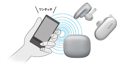wf-sp900,独立型ワイヤレスヘッドホン,sony
