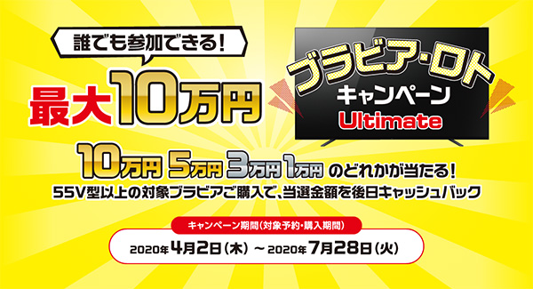 ブラビア・ロト,BRAVIA,4Kテレビ