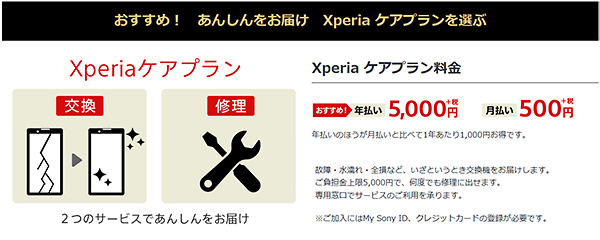 Xperia1II,Xperia1,Xperia5,SIMフリー