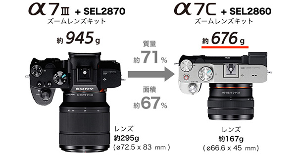 ilce-7c,α7c,new concept comming soon,α＜アルファ＞デジタル一眼カメラ