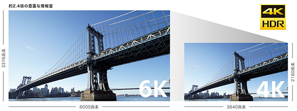 ilce-7c,α7c,new concept comming soon,α＜アルファ＞デジタル一眼カメラ,スペックレビュー