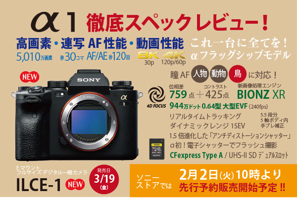 α1,a1,ilce-1,スペックレビュー